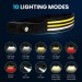 4R Multi-Function LED Rechargable Headlight