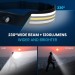 4R LED Rechargable Running Headlight