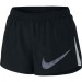 Nike Dry Short City Core  Womens