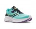 Saucony Guide 15  Womens