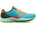 Saucony Peregrine 11