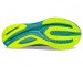 Saucony Guide 16