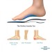 Tuli's Plantar Fasciitis Insole