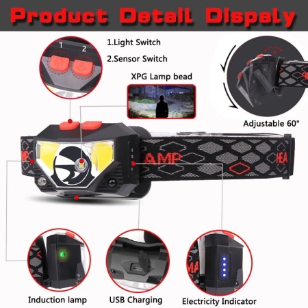 4R Running Headlight| 500 Lumens - forrunnersbyrunners.com