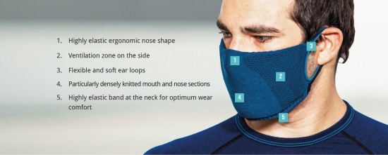 UYN Trere Social Face Mask | Royal Blue | Pink | Black | White ...