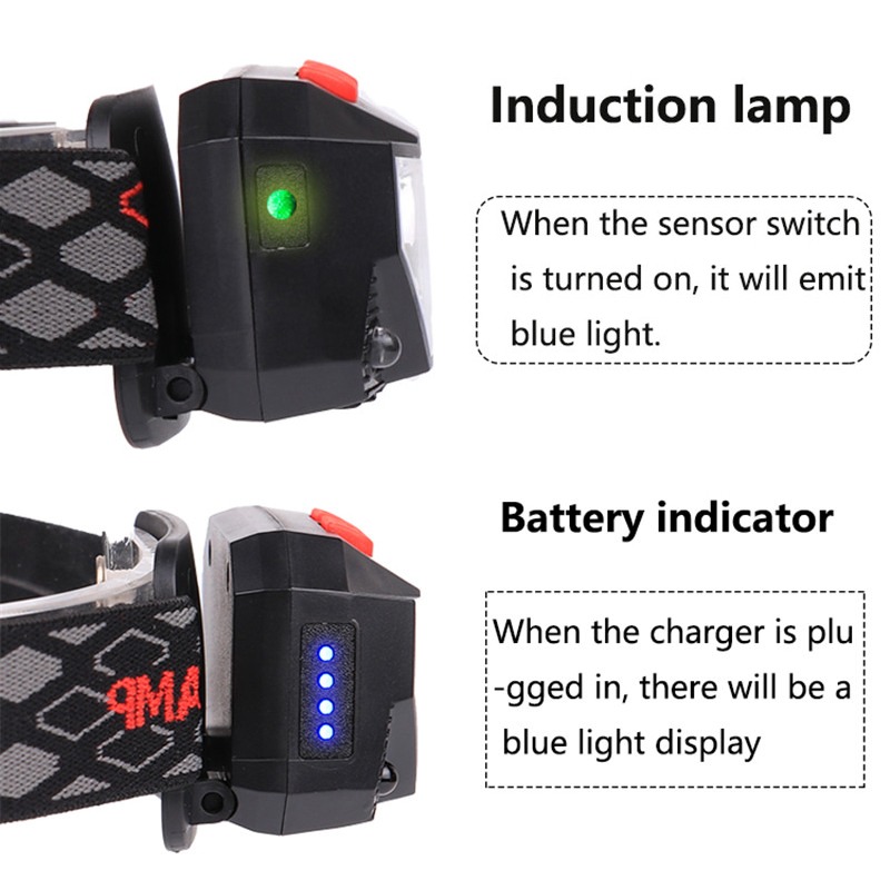 4R Running Headlight| 500 Lumens - forrunnersbyrunners.com