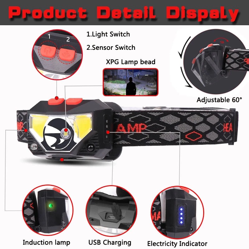 4R Running Headlight| 500 Lumens - forrunnersbyrunners.com