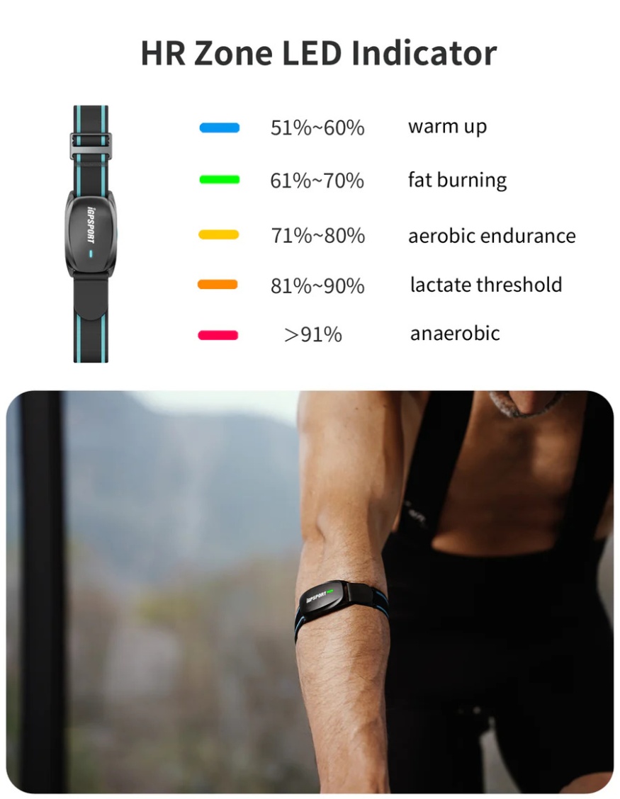 Nakornthai Bike - IGPSPORT HR70 HEART RATE MONITOR - View #6