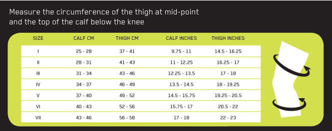 Cep Compression Size Chart